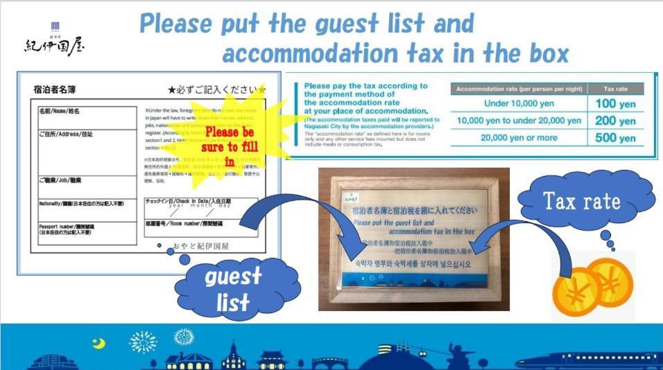 おやど紀伊国屋本石灰町 Hotel Nagasaki Eksteriør billede